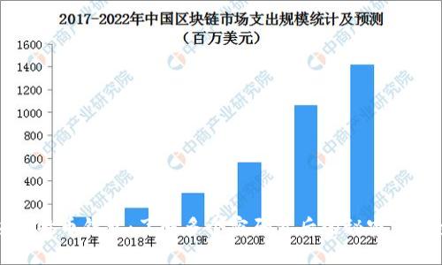 解锁比特币钱包：了解多个密码背后的秘密与安全性