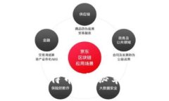 如何安全存储你的比特币