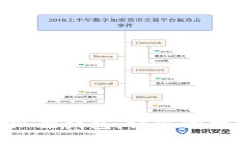 轻松添加XRP到小狐狸钱包，让你的数字资产管理更便捷