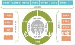 小狐狸钱包显示不深度支