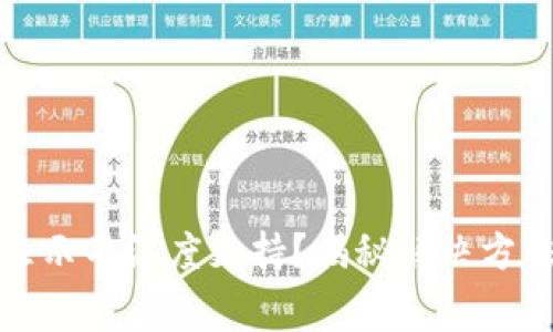 小狐狸钱包显示不深度支持？揭秘解决方法与注意事项