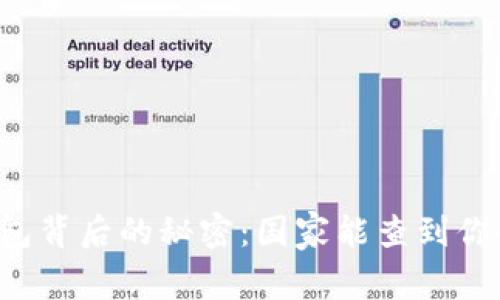 以太坊钱包背后的秘密：国家能查到你的钱包吗？