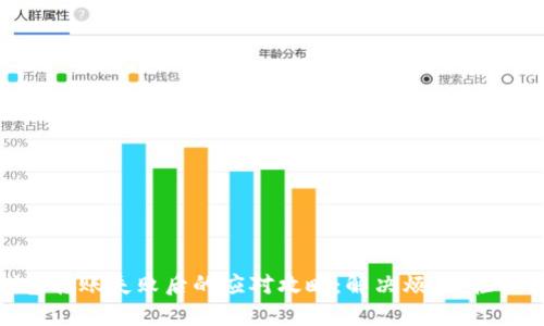 小狐狸钱包转账失败后的应对攻略：解决烦恼，轻松找回资金