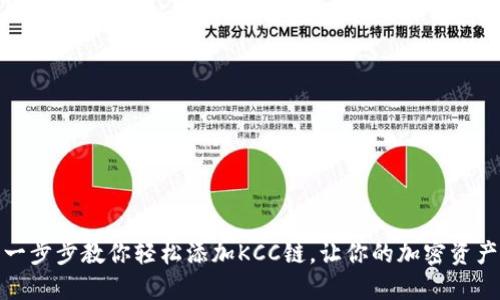 小狐狸钱包：一步步教你轻松添加KCC链，让你的加密资产管理更便捷！