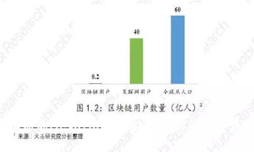 如何轻松添加MetaMask钱包，开启你的数字资产之旅！