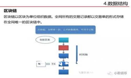 如何使用MetaMask进行安全、高效的浏览：解锁Crypto世界的秘钥