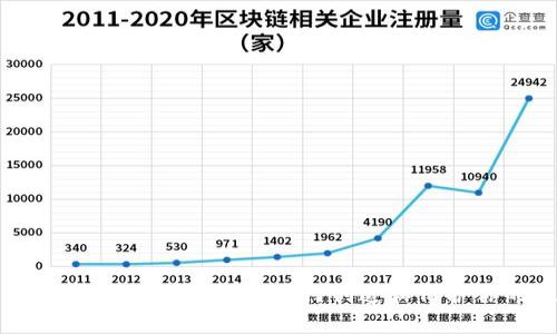 揭秘以太坊钱包中的130万：如何创造和保护你的数字财富