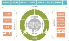如何在XRP钱包中高效使用