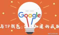 小狐狸钱包与TP钱包：你不