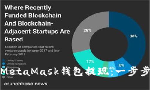 如何安全地从MetaMask钱包提现：一步步教你轻松操作