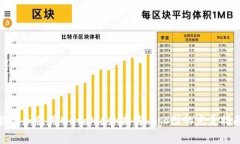 探索和使用MetaMask高清Lo