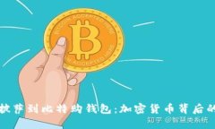 从比特币披萨到比特购钱