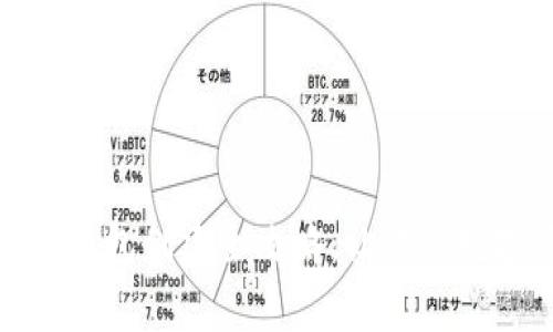 小狐狸的多前钱包创建全攻略：让你的数字资产更安全