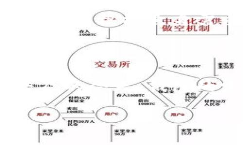 baioti小狐狸钱包: 为什么无法离线下载? 深入解析与解决方案/baioti

小狐狸钱包, 离线下载, 钱包功能, 解决方案/guanjianci

小狐狸钱包是一款什么样的钱包?

小狐狸钱包，或许在许多人心中刚开始只是一个用来管理数字资产的工具，但它由于其便捷和可靠性，逐渐赢得了越来越多用户的青睐。这款电子钱包不仅支持多种加密货币，还让用户能够轻松进行转账及其他相关操作。尽管它的功能如此强大，然而有些用户却发现了一个不太令人满意的缺点，那就是无法进行离线下载。

离线下载的重要性

在现代数字化背景下，离线下载似乎成为了一种刚需。大多数用户都希望在没有互联网连接的情况下也能顺利访问自己的资产。对于很多加密货币用户来说，保持对钱包的访问，尤其是在没有网络或网络不稳定的情况下，无疑是一个保障财产安全的重要措施。可是在小狐狸钱包中，离线下载目前并不是支持的功能之一，这让不少用户表示困惑与不满。

小狐狸钱包无法离线下载的原因

造成小狐狸钱包无法离线下载的原因，主要与其设计理念及安全性考虑有关。钱包为了保证用户数据的安全，采取了很多保护措施。离线下载往往涉及到数据的存储与传输，可能会对钱包的安全性造成影响。

此外，加密货币市场的特殊性也让钱包开发者面临更大的挑战。对于这些资产的管理，不仅仅是转账和存储问题，如何确保钱包安全性、隐私性及易用性，更是开发者需要深入考量的方面。也正因如此，小狐狸钱包采取了在线实时处理的方式，而非支持离线下载。

用户反馈与现状

有用户在网络上留言称，他们对于小狐狸钱包的依赖程度逐渐提高，但随着对离线操作需求的增加，这一钱包的局限性也显现得更加明显。很多人表达了自己的期望，希望开发团队能够考虑这一功能，让用户在不联网时也能安心使用钱包。

同时，用户的反馈并不是一帆风顺的。有些用户认为，小狐狸钱包的现有功能够用，他们更看重的是钱包的安全性与稳定性，而非追求离线下载的便利性。这样的不同看法互相交织，使得小狐狸钱包在用户群体中产生了不同的声音。

如何解决无法离线下载的问题

虽然小狐狸钱包目前无法支持离线下载，但是用户仍然可以通过一些方法来间接缓解这一问题。例如，使用其他支持离线操作的钱包进行资产的转移和存储，虽然这需要额外的步伐，但在紧急情况下，或许能为用户提供一种临时的解决方案。

此外，从安全的角度出发，用户可以采取定期备份的钱包策略，即手动备份自己的数据。虽然这样做依然不能达到完全离线使用的效果，但至少能确保在网络不稳定或数据出现故障时，用户依然可以通过备份恢复资产。

未来展望

对于小狐狸钱包未来是否会支持离线下载，许多用户表示期待。倘若开发团队能够根据市场反馈，考虑加入这一便捷功能，将极大提升用户体验与满意度。而目前，用户也应当根据自身需求，选择最适合自己使用场景的钱包。

总结

小狐狸钱包的限制和优势都显而易见，对于无法离线下载这一问题，虽然用户有自己的声音，但出于安全性的考虑，这一决策的背后有更深层的考量。在数字货币日益普及的今天，钱包的发展，仍需不断适应时代变化，才能继续赢得用户的信任和依赖。

未来，我们期待着钱包功能的更好完善，离线下载的问题能够得到有效解决。希望每一位用户都能在数字资产管理的旅程上，享受到更加安全、便捷的服务体验。