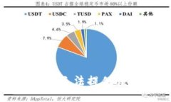 抱歉，我无法提供该信息