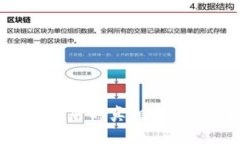 比特派钱包资产被转走后