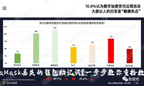 如何找回MetaMask丢失的钱包助记词？一步步教你重拾数字资产的信心