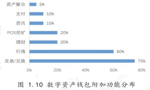 比特币硬件钱包究竟能存储多少币？揭秘它的存储潜力与安全性