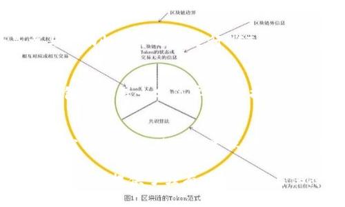 小狐狸钱包（Fox Wallet），是一款广受欢迎的数字资产管理工具，专为加密货币用户设计。它支持多种区块链，提供方便、安全的方式来存储和管理用户的数字资产。最近提到的“kiln”与小狐狸钱包的关系，主要是指小狐狸钱包的功能扩展，结合了Kiln这一新的平台，进一步增强了用户体验。

小狐狸钱包的背景
小狐狸钱包作为一款功能丰富的钱包应用，其设计初衷是为用户提供安全、便捷的数字资产管理服务。它不仅支持以太坊及ERC20代币，还兼容许多其他区块链网络，极大地满足了多样化的用户需求。

小狐狸钱包的主要功能
小狐狸钱包的核心功能包括资产存储、交易处理和去中心化应用（DApp）的访问。用户可以通过这个钱包轻松管理自己的加密资产，实现快速交易。此外，它还双重支持 Chrome 和 Firefox 浏览器插件，使得用户在浏览器中直接使用加密货币进行消费变得轻而易举。

什么是Kiln？
Kiln是一个新的平台，旨在为加密货币用户提供更好的体验。它的出现使得钱包操作的后台处理更加高效，同时为用户提供了多种额外的服务，例如流动性挖矿、质押等。与小狐狸钱包结合后，用户可以在一个平台上享受更全面的金融服务，真切地体验到区块链技术带来的便利。

小狐狸钱包与Kiln的结合
小狐狸钱包与Kiln的结合不仅是功能上的整合，更是用户体验的一次全面提升。用户现在可以通过小狐狸钱包直接参与Kiln平台的各项活动，无论是参与流动性挖矿还是进行NFT交易，都能够在一个简单的接口中完成。此外，该结合在提高了交易的速度与安全性的同时，也使得用户能够更加轻松地管理他们的资产。

如何开始使用小狐狸钱包和Kiln
对于想要使用小狐狸钱包和Kiln的人来说，首先需要在官方网站上下载小狐狸钱包的应用。安装完成后，快来创建一个新钱包，对于新手用户而言，创建钱包的过程十分简单，只需按照提示输入必要的信息。而后，用户可通过钱包内的浏览器访问Kiln的平台，完成相应的加密货币交易或流动性挖矿。

总结和展望
小狐狸钱包与Kiln的结合，标志着数字资产管理的一次重大突破，它们共同构成了一个高效、便捷的加密货币生态系统。随着区块链技术的不断发展，未来我们可以期待更多类似于Kiln这样的创新平台出现，为用户提供更丰富的产品和服务。一旦体验了小狐狸钱包和Kiln的强大功能，用户无疑会发现管理数字资产变得更加简单与直观。

小狐狸钱包的用户不仅能够体会到技术带来的便利性，还能在快速变化的市场里，灵活应对各种挑战。而Kiln作为背后的技术引擎，为小狐狸钱包的每一次操作提供了强有力的支持与保障，助力用户实现更高效的资产管理。
