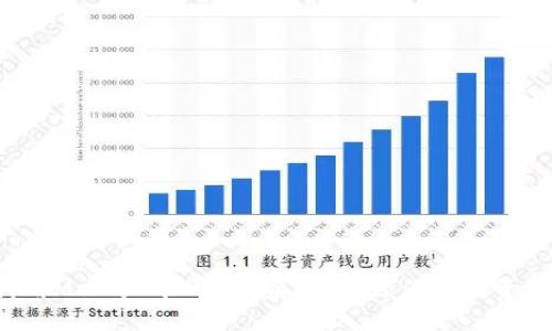如何用MetaMask实现盈利？解锁你的投资潜能！