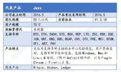 小狐狸钱包：开启加密货