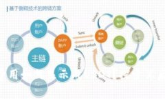 小狐狸钱包的Gas费用如何
