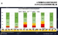 小狐狸钱包如何轻松添加