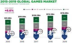 STX钱包维护：用户必知的