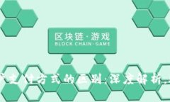 USDT钱包与易账户支付方式