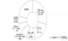 揭秘比特币提币：从交易
