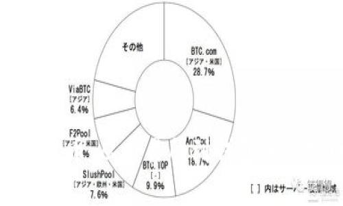 揭秘比特币提币：从交易所到钱包的真实时间跨度