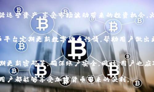 在火币钱包中提到SHIB，即柴犬币，通常是因为火币作为一个广受欢迎的加密货币交易平台，支持多种数字资产的存储、交易与管理。以下是一些关于如何在火币钱包中提到和使用SHIB的步骤和建议。

了解火币钱包基本功能
火币钱包作为一个数字资产管理工具，允许用户安全地存储多种加密货币，包括SHIB。用户可以通过这个钱包方便地进行资产的充值、提现和交换。

创建火币钱包账户
要提到SHIB，首先需要创建火币钱包账户。用户需访问火币的官方网站或下载其手机应用，完成注册步骤。这通常包括邮箱验证、身份认证等。

购买SHIB的方法
一旦账户创建成功，用户可以通过火币平台购买SHIB。搜索SHIB或柴犬币，查看当前的市场价格，选择适合的交易对，比如USDT/SHIB。之后，根据自己的需求输入购买数量并完成交易。

如何安全存储SHIB
购买SHIB后，用户可以将其存放在火币钱包中。火币钱包为用户提供了高安全性的存储方式，包括冷钱包和热钱包的结合，确保用户的资产安全。

SHIB的使用和兑换
在火币钱包中，用户不仅可以持有SHIB，还可以利用其进行交易和兑换。在多个交易对之间转移，用户可灵活运营资产，享受市场波动带来的投资机会。火币平台还提供了多种金融服务，例如质押、借贷等，用户可以进一步利用自己持有的SHIB创造更高的收益。

更新和查看SHIB动态
为了紧跟SHIB的市场动态，用户可以通过火币的公告和市场分析，获取最新的柴犬币资讯与交易策略。火币平台定期更新数字货币行情，帮助用户做出更明智的投资决策。

注意安全和风险
加密货币投资存在一定风险。在使用火币钱包管理SHIB时，用户务必遵循安全指南，例如启用两步验证，定期更新密码等，确保账户安全。同时，用户也应对市场的波动有心理准备，合理配置资产，避免盲目追涨。

通过以上步骤，用户可以在火币钱包中便利地管理和使用SHIB。火币提供了一个安全、高效的环境，让每位用户都能够享受加密货币带来的便利。