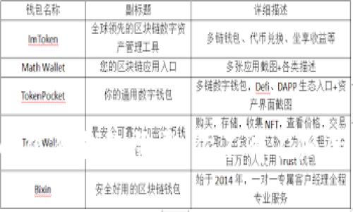轻松掌握小狐狸钱包登录，你不得不知的操作技巧！
