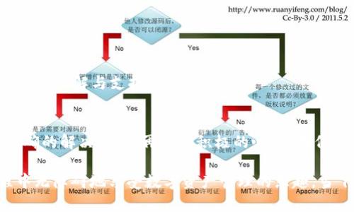 baioti小狐狸钱包提现未到账？看这里，解决烦恼的小秘诀！/baioti  
小狐狸钱包, 提现, 未到账, 解决方案/guanjianci  

引言：提现烦恼谁能理解？  
在如今的数字时代，越来越多的人选择使用电子钱包进行日常交易。小狐狸钱包，作为一种备受欢迎的数字资产管理工具，吸引了众多用户。然而，当我们在享受方便之余，却可能会遭遇提现未到账的烦恼。在这个过程中，用户的情绪往往会感到焦虑、困惑，甚至是无奈。那么，为什么会出现提现未到账的情况？我们该如何应对呢？

提现未到账的常见原因  
首先，我们需要了解提现未到账的几种常见原因。这不仅能帮助我们更好地应对问题，也能让我们的情绪得到一定程度的缓解。  

1. **网络问题**：有时候，网络连接不稳定可能导致提现请求未能及时处理。无论是手机信号不好还是Wi-Fi连接不畅，都可能是提现未到账的罪魁祸首。  

2. **平台异常**：小狐狸钱包的服务器可能因维护或出现故障而导致提现延迟。平台在进行系统升级时，用户的交易可能会受到一定影响。这种情况下，耐心等待是非常重要的。  

3. **账户信息填写错误**：在提现时，如果账户信息填写不准确，比如错误的银行账号或者支付平台账号，导致的提现失败。这是非常常见的一个原因。  

4. **安全审核**：为了保护用户的资产安全，平台可能在提现过程中进行审核。如果你的账户存在风险，提现请求可能会被暂时冻结。  

了解了这些原因后，用户可能会感觉到对问题有了一定的掌控力。接下来，我们来探讨应该如何解决提现未到账的问题。

解决提现未到账的步骤  
当我们的提现请求未能到账时，采取正确的步骤进行处理是至关重要的。  

1. **检查网络连接**：确认自己的网络是否稳定，必要时可以重启路由器或移动设备。确保网络正常后，再次查看提现状态。  

2. **查看官方通知**：登录小狐狸钱包的官方网站或相关社交媒体，关注是否有关于系统维护的消息。如果正处于维护期，耐心等待即可。  

3. **核对账户信息**：确保填写的账户信息准确无误。可以尝试再次进行提现操作，并仔细核对每一项信息。  

4. **联系客服**：如以上步骤均无法解决问题，及时联系客服是最佳选择。他们会提供专业的帮助，解决你的疑虑和问题。

提升提现成功率的小技巧  
除了当提现未到账时的处理方法，我们也可以采取一些措施来提升提现的成功率。  

1. **保持软件更新**：始终保持小狐狸钱包的最新版状态。定期更新确保系统的稳定性和安全性，减少因软件版本老旧导致的提现问题。  

2. **合理选择提现时间**：尽量避免在用户高峰期进行提现，有时候因用户过多而造成的堵塞可能会导致提现延误。  

3. **记录交易信息**：每次进行提现时，做好记录，保留相关的交易凭证。在发生问题时，有助于快速找到解决方案。  

心态调整的重要性  
遇到提现未到账的情况时，心态的调整也是非常关键的。我们应该避免因一时的挫折而影响到我们的情绪，保持冷静，理智面对这个问题。  

1. **保持积极心态**：生活中的许多事情都不尽如人意，面对问题时保持积极的态度有助于我们更快速地找到解决方案。  

2. **适度放松**：在等待解决方案的过程中，可以通过阅读、运动等方式适当放松自己的心情，分散注意力。  

3. **与朋友交流**：与朋友分享自己的经历，听取他们的建议，可能会让事情变得更轻松。其实很多人都曾经历过类似的情况，交流可以带来更多的理解与支持。  

总结：小狐狸钱包提现未到账不再是困扰  
提现未到账的问题确实可能给用户带来困扰和焦虑，但通过对问题的细致分析与有效应对，能够让情况得到解决。了解提现的常见原因，采取正确的解决步骤，再加上积极的心态，我们就能够更从容地面对这一问题。  

小狐狸钱包作为一款优秀的数字钱包，尽管偶尔会遇到问题，但它的便利性和高效性仍然使其成为用户的首选。希望每位用户都能在使用过程中无障碍地享受数字资产管理的乐趣。当下的网络世界充满了机遇与挑战，提升自己的应对能力是我们每个人的责任。在面对提现未到账的问题时，我们最终会变得更加成熟与自信。