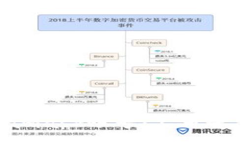 找回你的Metamask账号：不再迷茫的简单步骤！