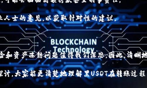 baioti黑USDT转到钱包会不会被冻结？揭开隐秘面纱的真相！/baioti

黑USDT, 钱包冻结, 数字货币安全, 转账风险/guanjianci

引言：数字货币的迷雾

在数字货币逐渐接管金融世界的今天，USDT作为一种稳定币，因其与美元挂钩而备受青睐。然而，黑市上的黑USDT却让许多人心生疑窦：这些数字货币在转账过程中是否会出现冻结的风险？在这篇文章中，我们将深入探讨这个问题，揭开黑USDT的神秘面纱，让大家对这一话题有一个全面的认识。

黑USDT的性质：是什么让它“黑”？

黑USDT一般是指那些通过非法或不规范渠道获得的USDT。这可能包括洗钱、诈骗等违法行为中产生的资金。由于其存在的合法性存疑，金融机构和交易所对于黑USDT的监管极为严格。黑USDT的存在使得参与者在转账时需特别谨慎。

风险评估：转账过程中的潜在冻结

当涉及黑USDT的转账时，不同于正常的USDT，黑USDT可能面临冻结的高风险。这是因为交易所和服务提供商会利用反洗钱和客户尽职调查框架对交易进行监控。一旦检测到可疑活动，这些机构可能会暂时冻结资产以进行调查。

例如，假如一个钱包地址被标记为涉及非法活动，向该地址转账的用户可能会因此受到牵连。交易所会冻结该交易，直到进行彻底调查。若调查结果显示该笔交易与诈骗或洗钱行为相关，该用户的资产有可能被永久没收。

如何降低黑USDT转账的风险

若你决定转账黑USDT，首先需对自身风险有充分的认识。以下是一些建议，以帮助您降低冻结风险：

ul
    listrong选择安全的钱包：/strong务必选择可信赖的钱包服务商。不要随意使用陌生平台，这可能会导致您的资产面临更多风险。/li
    listrong谨慎处理个人信息：/strong在进行交易时，不要向任何不熟悉的人透露个人信息。这些信息可能会被用来进行非法活动，导致不必要的冻结情况。/li
    listrong保持交易记录：/strong保存所有交易的详细记录，以备后续可能需要的调查。这有助于您在发生问题时提供证据。/li
/ul

法律风险：黑USDT的潜在法律后果

除了冻结风险，持有和交易黑USDT还可能引发法律后果。在许多国家，参与非法交易被认为是犯罪行为。如果被执法机构发现，可能会面临高额罚款甚至刑事责任。

因此，对于普通用户来说，在考虑黑USDT时，务必要充分了解相关法律法规，确保自己不会无意中触犯法律。建议寻求法律专业人士的意见，以获取针对性的建议。

结论：黑USDT的危机与机遇

在数字资产的浪潮中，每一个投资决策都可能伴随着风险。黑USDT虽然可能在短期内为某些人带来利益，但其背后的法律风险和资产冻结问题值得我们深思。因此，清晰地识别风险并做出明智的决策是每一个投资者必须承担的责任。

在这一复杂的环境中，拥有对数字货币的充分认识及对风险的敏锐把握，才能更好地保护自己的资产安全。希望通过本文的探讨，大家能更清楚地理解黑USDT在转账过程中的潜在风险，以及如何有效降低这些风险，尽可能保全自己的投资。