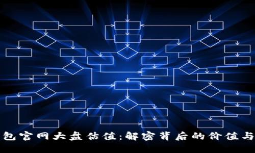 以太坊钱包官网大盘估值：解密背后的价值与未来趋势