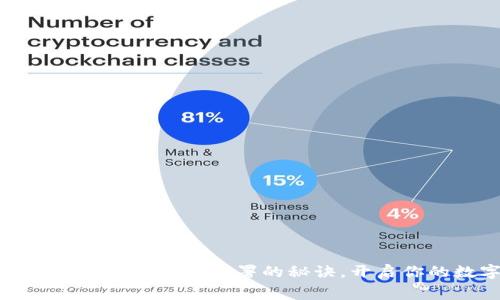 毫不费力地掌握比特币钱包部署的秘诀，开启你的数字资产之旅