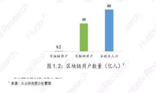 解锁小狐狸钱包的秘密：轻松在手机上登陆，一步到位！
