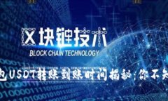 小金库钱包USDT转账到账时