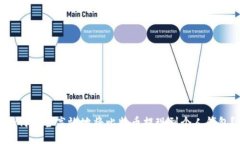 如何安全高效地将比特币