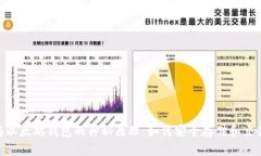 揭秘USDT与以太坊钱包的神