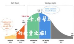   如何迅速将Token钱包中的
