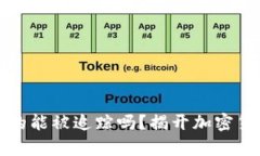 比特币钱包真的能被追踪
