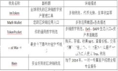 如何下载TRX钱包：轻松管