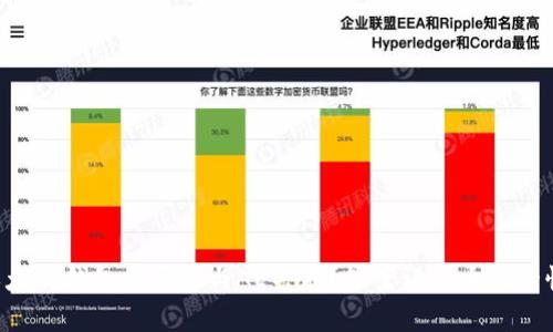 以太坊钱包是否能与AE共存？答案让你大吃一惊！