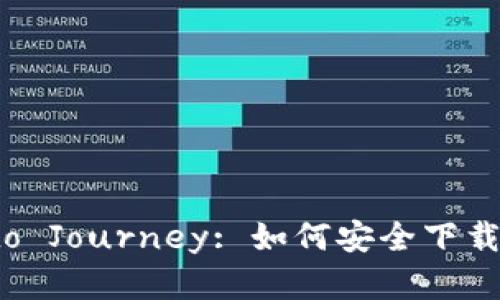 Unlock Your Crypto Journey: 如何安全下载比特币电子虚拟钱包