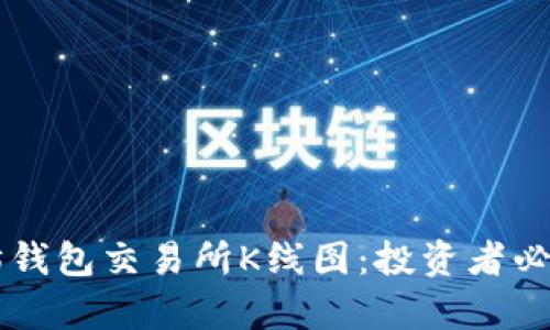 深入解析以太坊钱包交易所K线图：投资者必备的市场洞察力