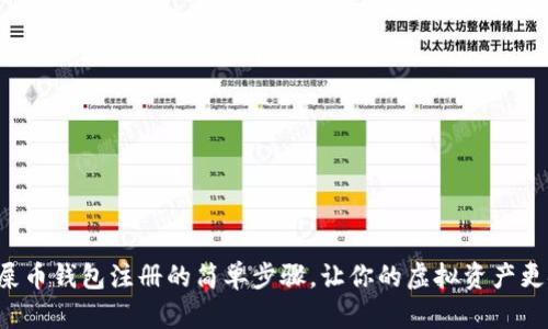 揭秘屎币钱包注册的简单步骤，让你的虚拟资产更安全！