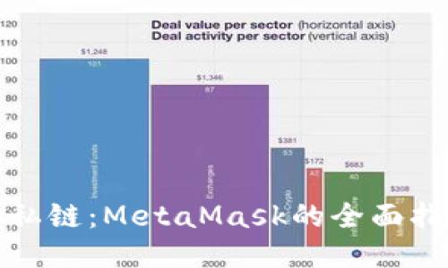 轻松连接私链：MetaMask的全面指南与技巧